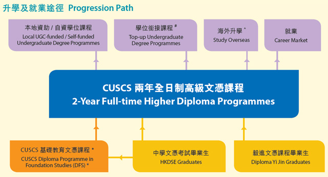 progress-path2020.jpg