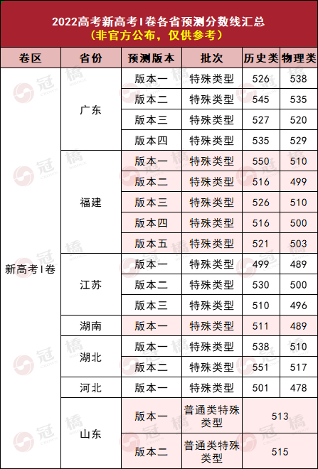微信图片_20220620140947.png