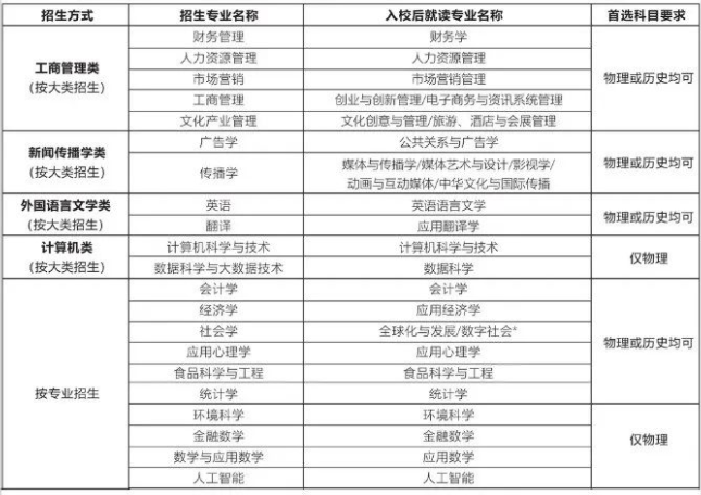 微信图片_20221202171756.png